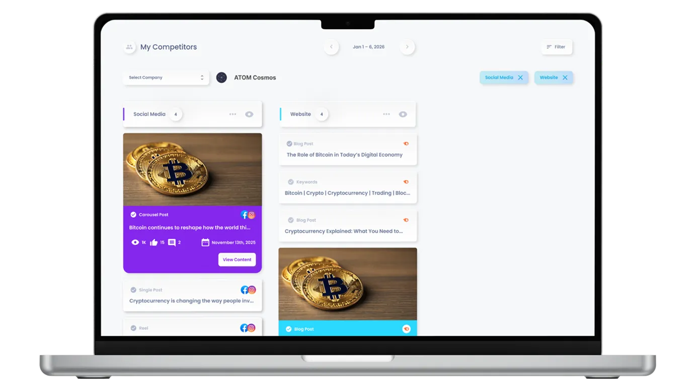 Understand What Others in Your Market Are Doing
