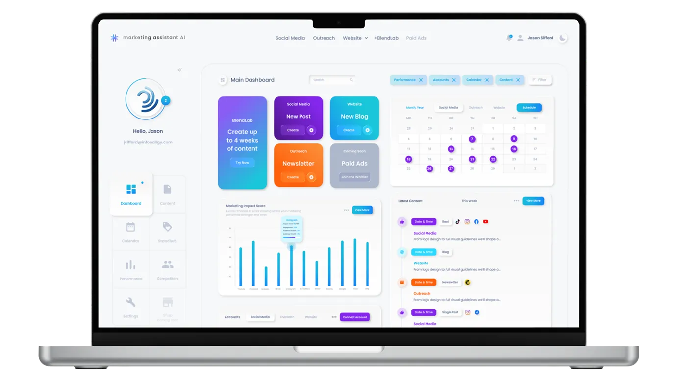 Smarter Social Media, Without the Burnout